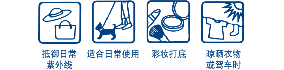 过量的紫外线 适合日常使用 彩妆打底 运动