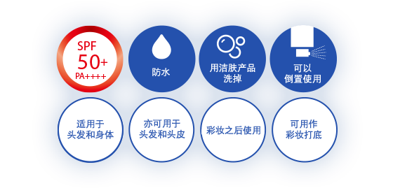 SPF50+ PA++++,防水 防水 可以倒置使用 适用于头发和身体 亦可用于头发和头皮 彩妆之后使用 可用作彩妆打底