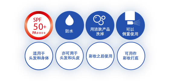 SPF50+ PA++++,防水 用香皂洗掉 可以倒置使用 适用于头发和身体 亦可用于头发和头皮 彩妆之后使用 可用作彩妆打底
