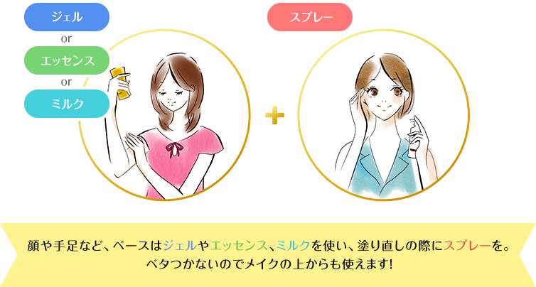 顔や手足など、ベースはジェルやエッセンスを使い、塗り直しの際にスプレーを。無色透明で、ベタつかないのでメイクの上からも使えます!