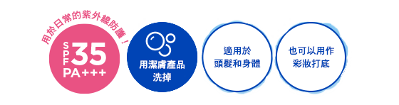SPF35+ PA+++,用潔膚產品洗掉 適用於頭髮和身體 也可以用作彩妝打底