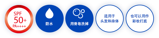 SPF50+ PA++++,ウォータープルーフ,用潔膚產品洗掉 適用於頭髮和身體 也可以用作彩妝打底