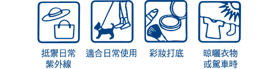 過量的紫外線 適合日常使用 彩妝打底 休閒活動